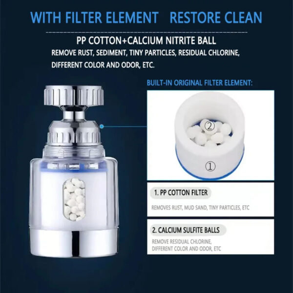 Original Water Purifier for Healthier, Tastier, and Crystal-Clear Water